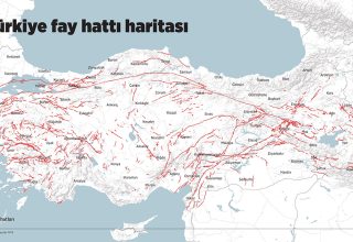 Antalya’da Fay Hattı Var Mı?
