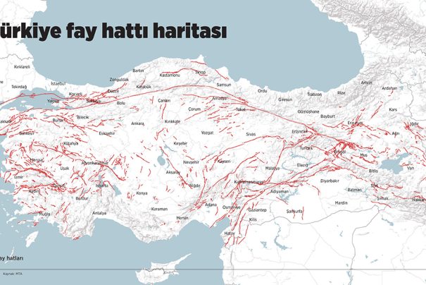 Antalya’da Fay Hattı Var Mı?